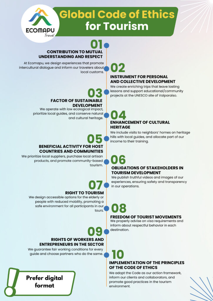 Infografia EN