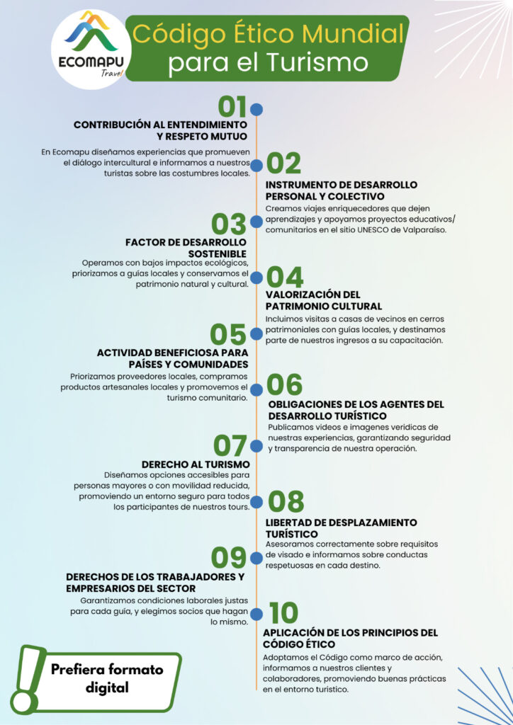 Infografia ES