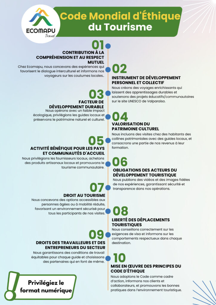 Infografia FR